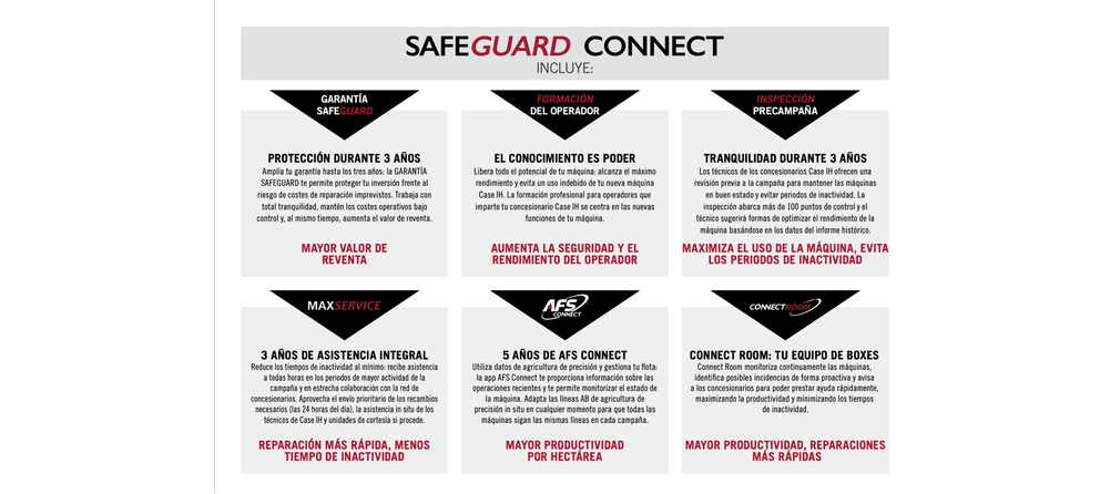ES_SafeguardConnect