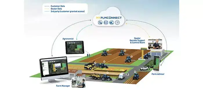 t7-heavy-duty-with-plmi-connect-quicker-01
