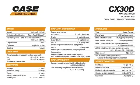 CX30D Mini Excavator Specifications