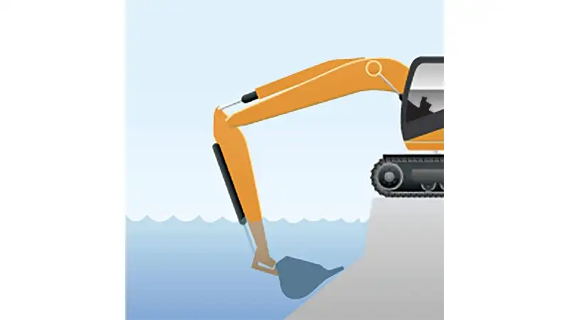 SiteControl Solutions Excavators Underwater Work