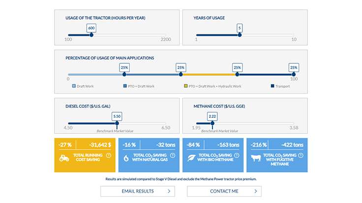 Sustainable Farming New Holland - Methane calculator