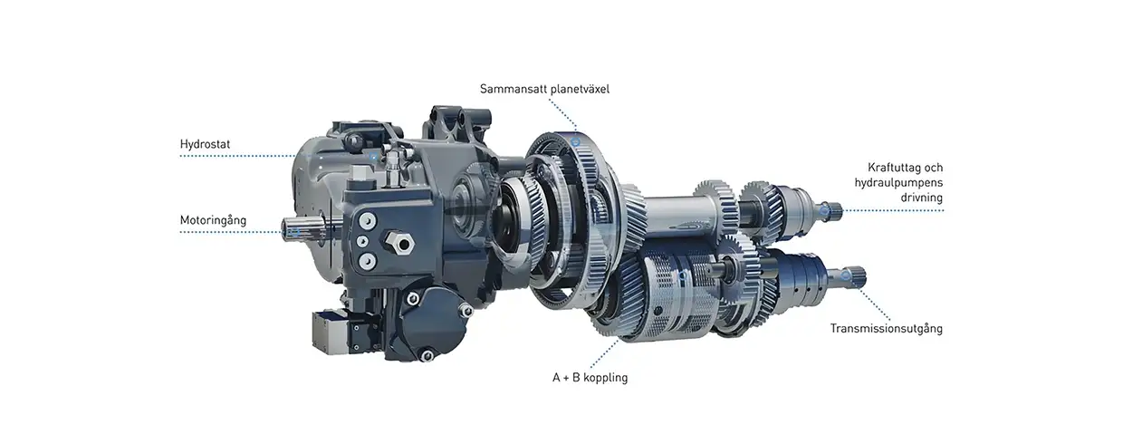 INNOVATIV AUTO COMMAND™ TRANSMISSION HAR AVANCERADE NEW HOLLAND-FUNKTIONER