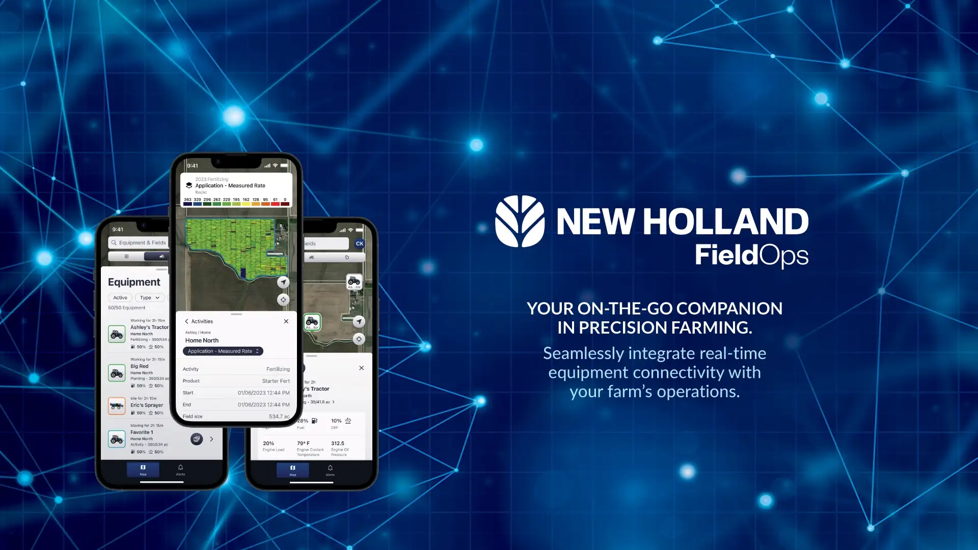 New Holland FieldOps