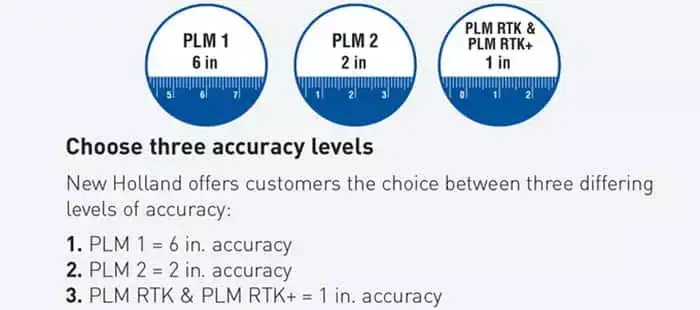 genesis-t8-with-plm-precision-land-management-01