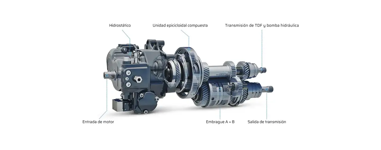 EFICIENTE TRANSMISIÓN AUTO COMMAND™ CON FUNCIONES AVANZADAS DE NEW HOLLAND