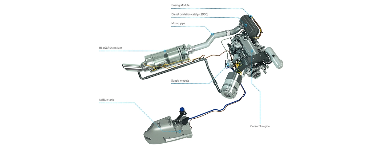 cx7-cx8-stage-v-engine-01