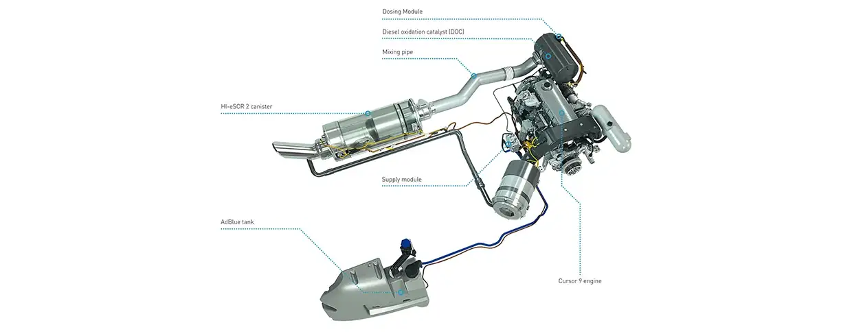 cx7-cx8-stage-v-engine-01