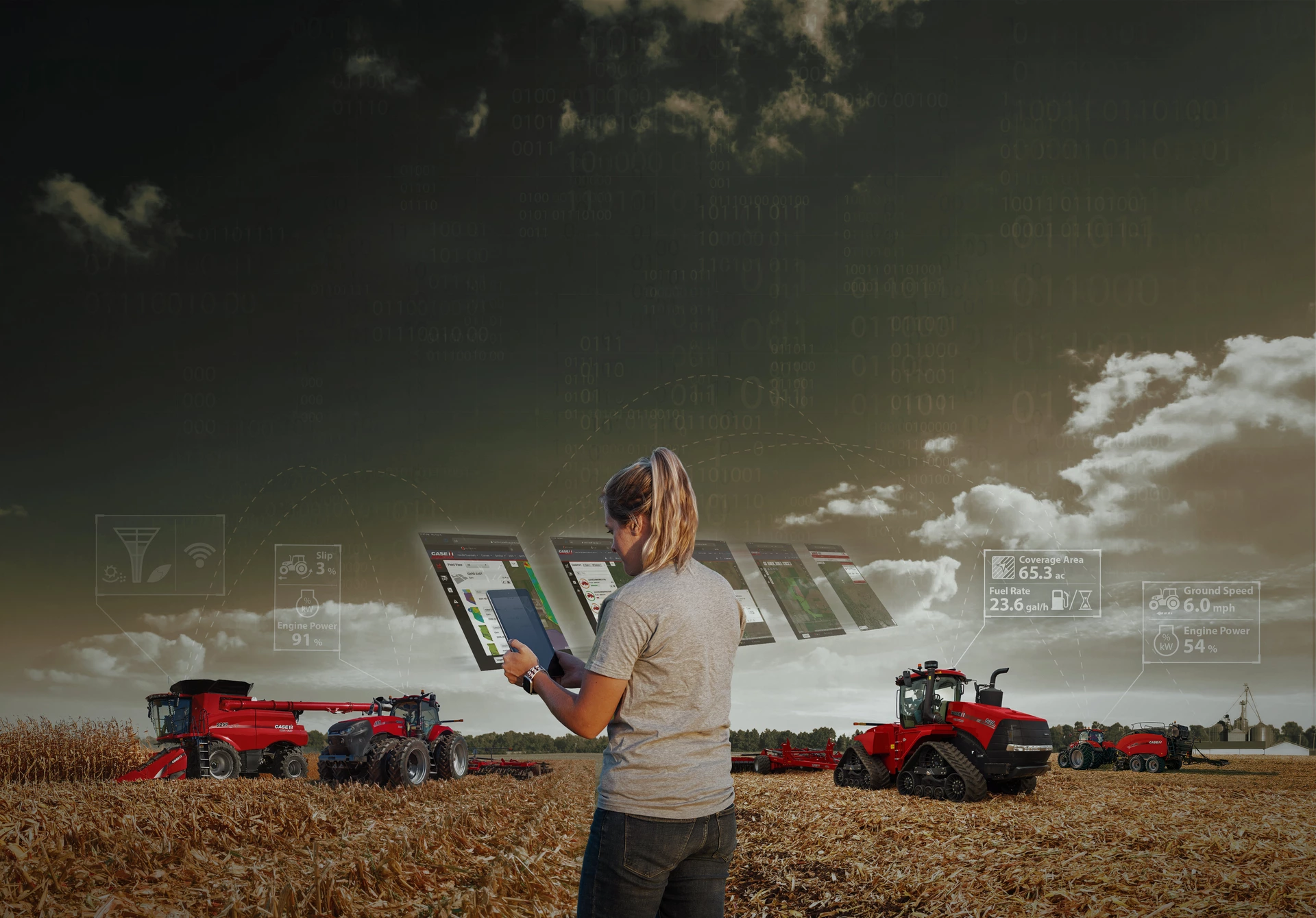 AFS Connect | Advanced Farming Systems | Case IH