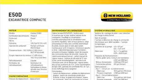 E50D - Spécifications