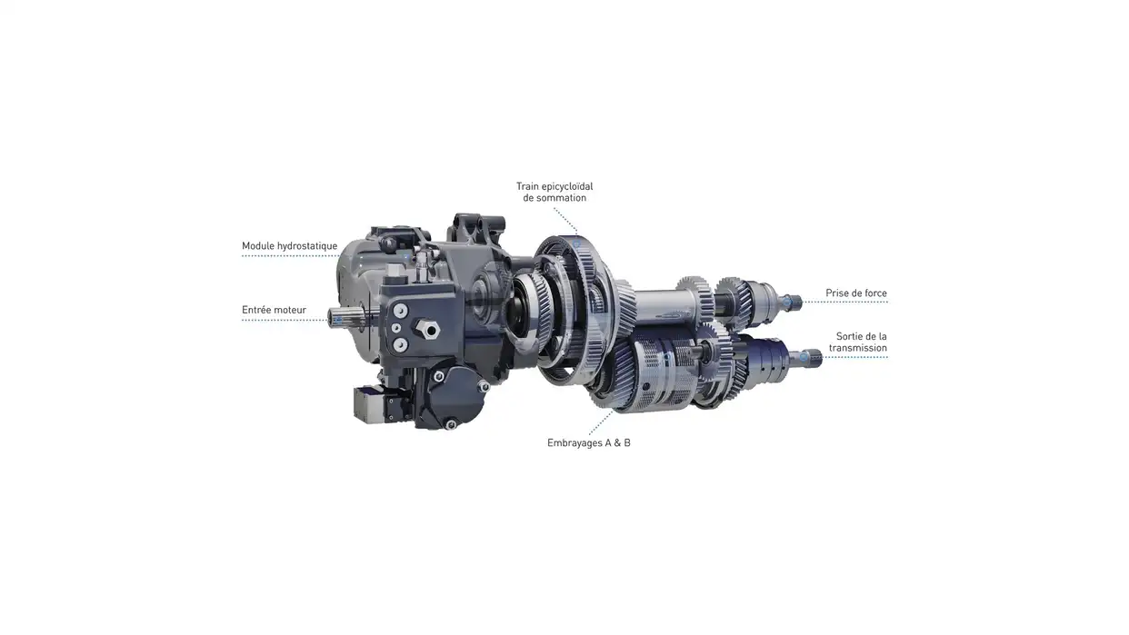 LA TRANSMISSION AUTO COMMAND™, RENDEMENT ET CONFORT AU STANDARD