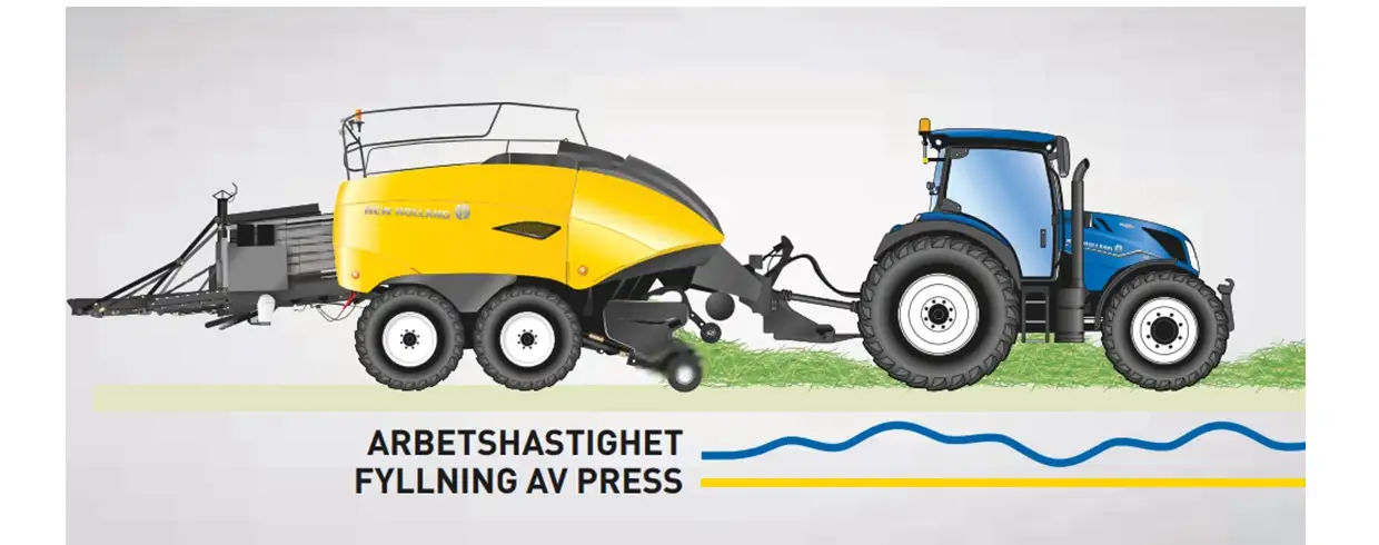 BÄSTA KAPACITET. ULTIMAT ENHETLIGHET.