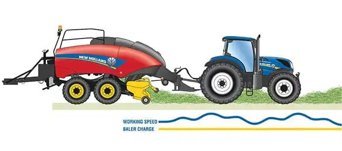 bigbaler-plus-series-intellicruise-system-01