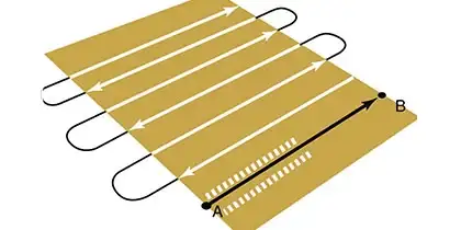 AFS_Accuguide_Pattern_Map_Straight