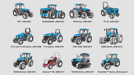 prior-model-resources-card