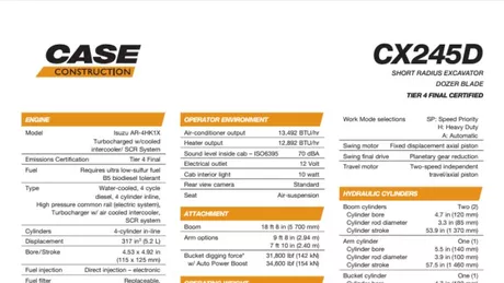 CX245D SR Dozer Blade Excavator Specifications