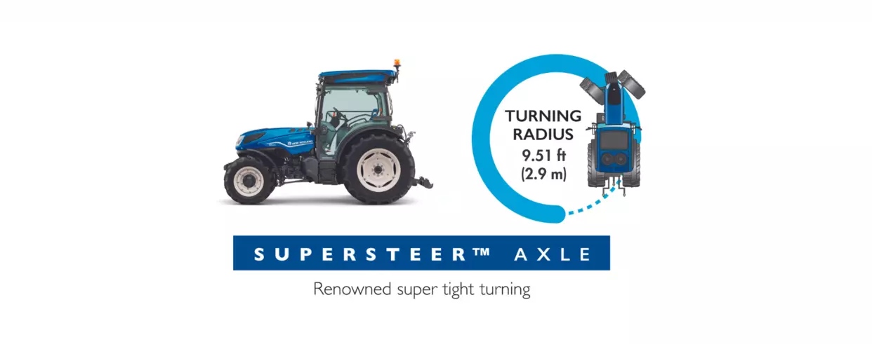 Turning radius of SuperSteer axle on T4F/V tractor