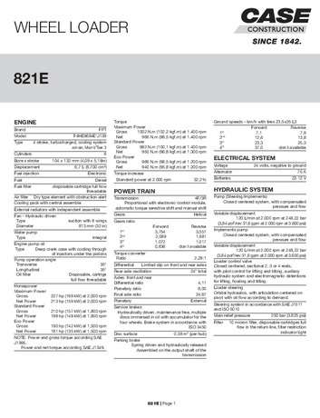 cce-specc-wheel-loader-821e.pdf