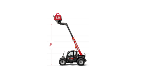 CaseIH_Farmlift_742_v2