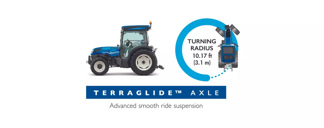 Turning radius of Terraglide axle on T4F/V tractor