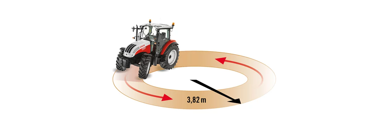 Kompakt S | Tractor | Agriculture | STEYR Traktoren | Steyr
