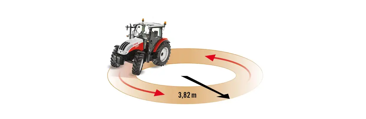 Kompakt_Turning_radius_larger-3