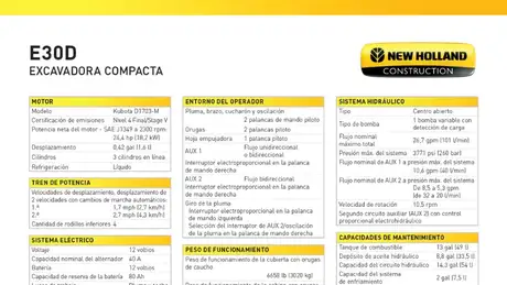 E19D - Especificaciones