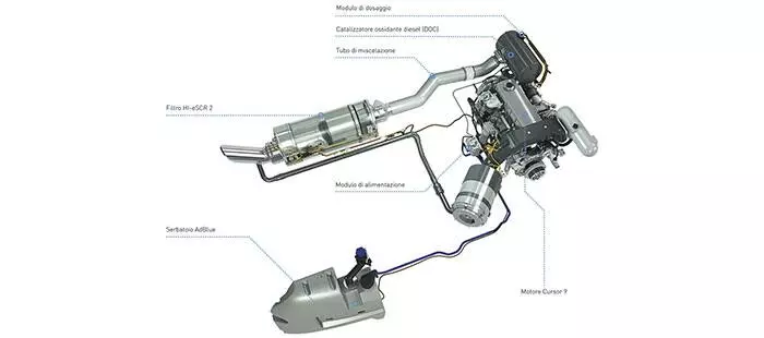 cx7-cx8-stage-v-engine-01