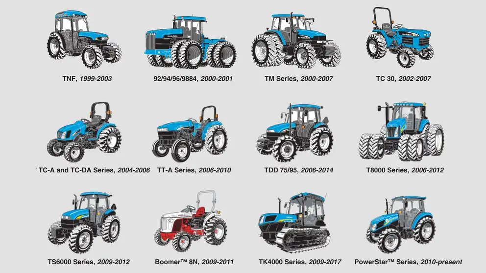 prior-model-resources-card