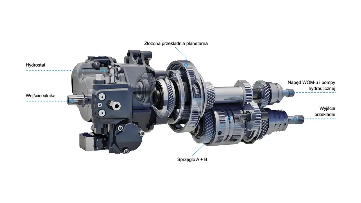 WYDAJNA PRZEKŁADNIA AUTO COMMAND™ OFERUJE ZAAWANSOWANE FUNKCJE OPRACOWANE PRZEZ MARKĘ NEW HOLLAND