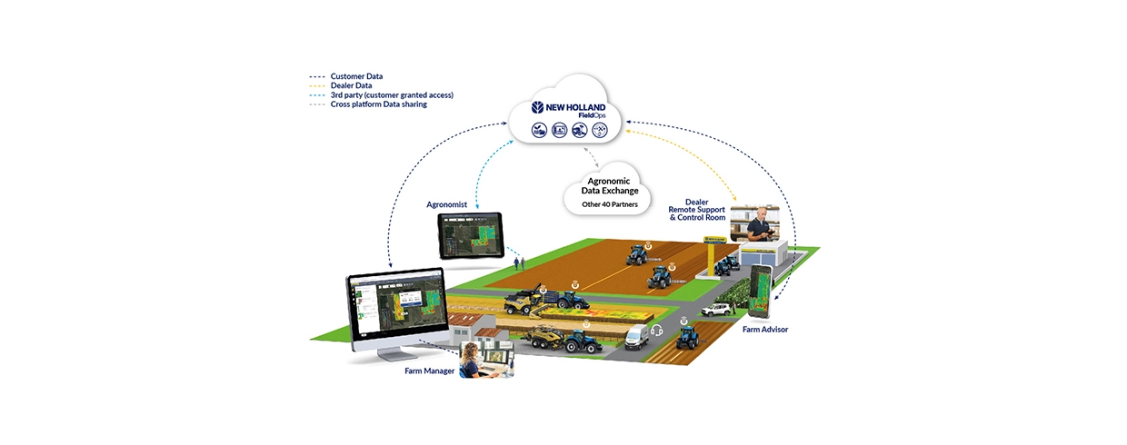 bigbaler-high-density-precision-land-management-01