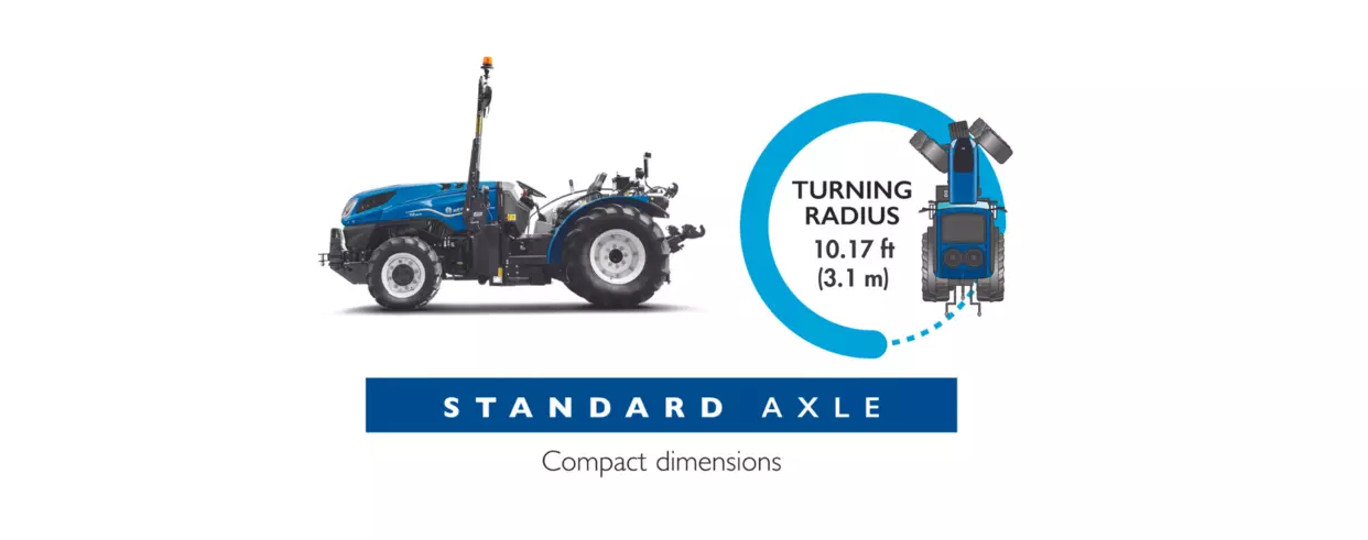 Turning radius of standard axle on T4F/V tractor