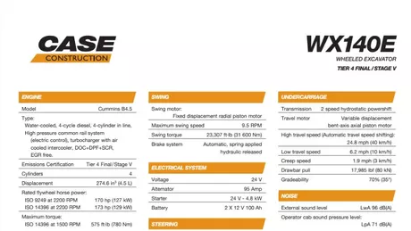 WX140E Wheeled Excavator Specifications