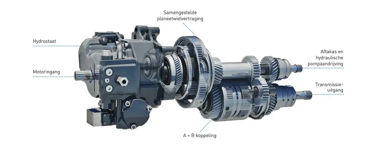 Innovatieve Auto Command™-transmissie biedt geavanceerde New Holland functies