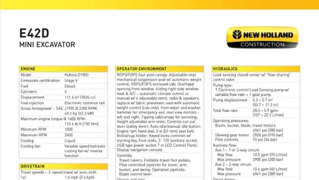 E42D Mini Excavator - Specifications
