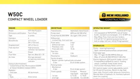 W50C Compact Wheel Loader Specifications