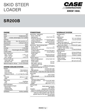 SPEC - SR200B