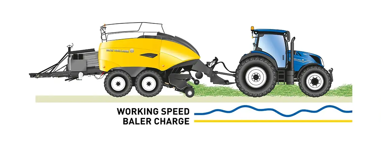 BEST CAPACITY. ULTIMATE UNIFORMITY.