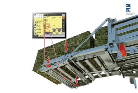 on-the-go-activeweigh-system-overview