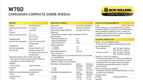 W70D Compact Wheel Loader - Especificaciones