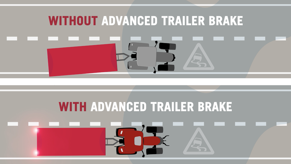 Images of tractors with and without trailer brake