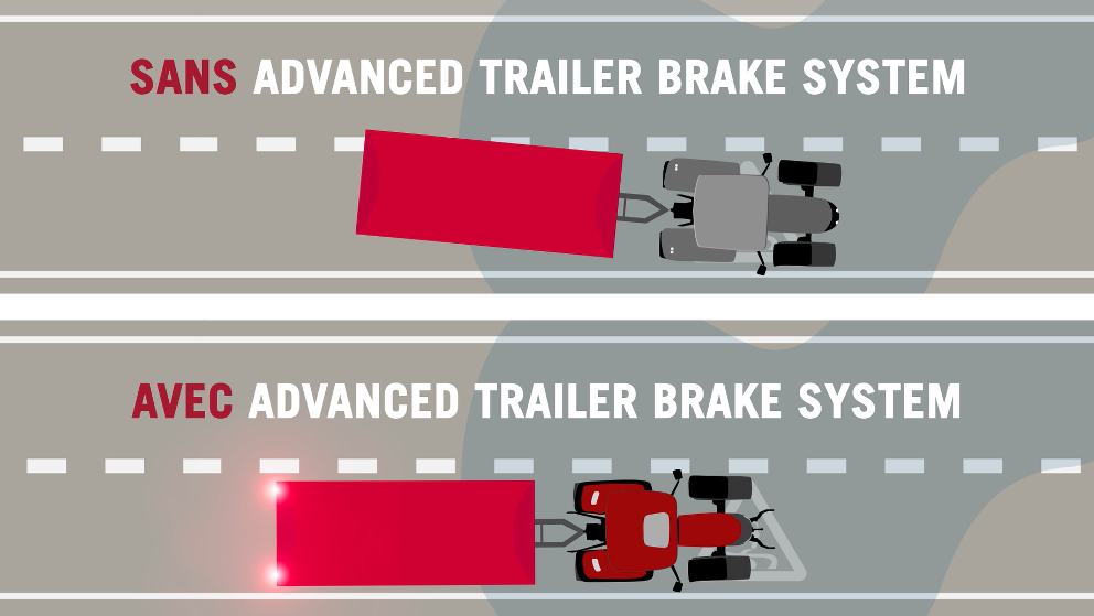 Images of tractors with and without trailer brake