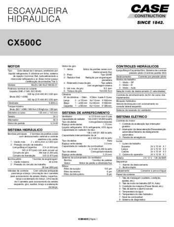 Encarte - CX500C