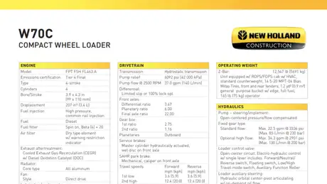 W70C Compact Wheel Loader Specifications