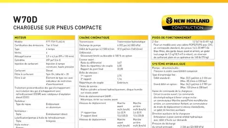W70D Compact Wheel Loader - Spécifications