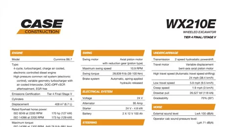 WX210E Wheeled Excavator Specifications