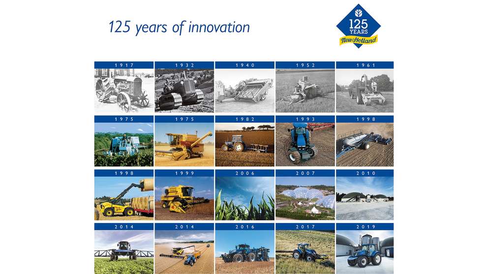 New Holland Agriculture celebrates 125 years of history