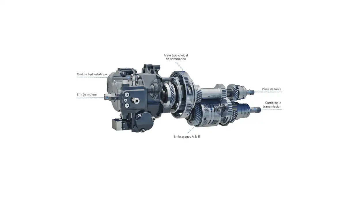 LA TRANSMISSION AUTO COMMAND™, RENDEMENT ET CONFORT AU STANDARD.