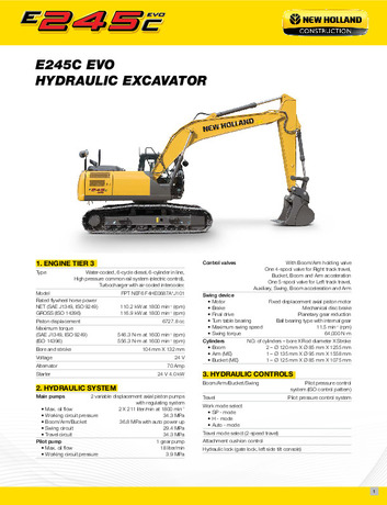 Crawler Excavator E245C EVO | New Holland Construction | New Holland ...