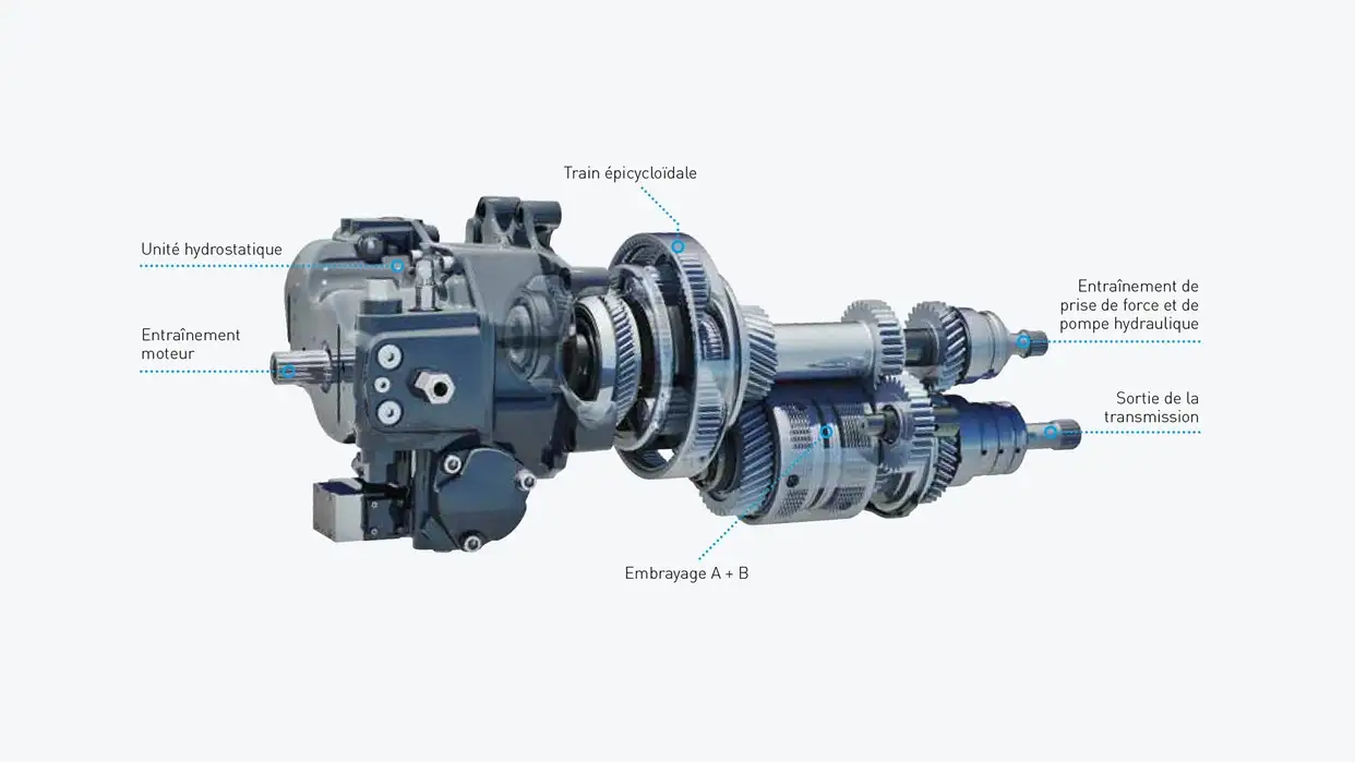 TRANSMISSION AUTO COMMAND™ : LE HAUT DE GAMME PAR NEW HOLLAND.