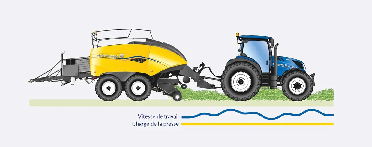 CAPACITÉ MAXIMALE. UNIFORMITÉ TOTALE.